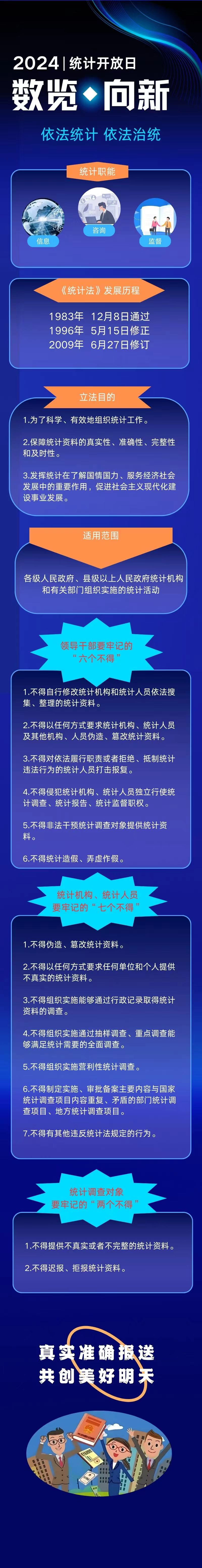 依法统计 依法治统.jpg