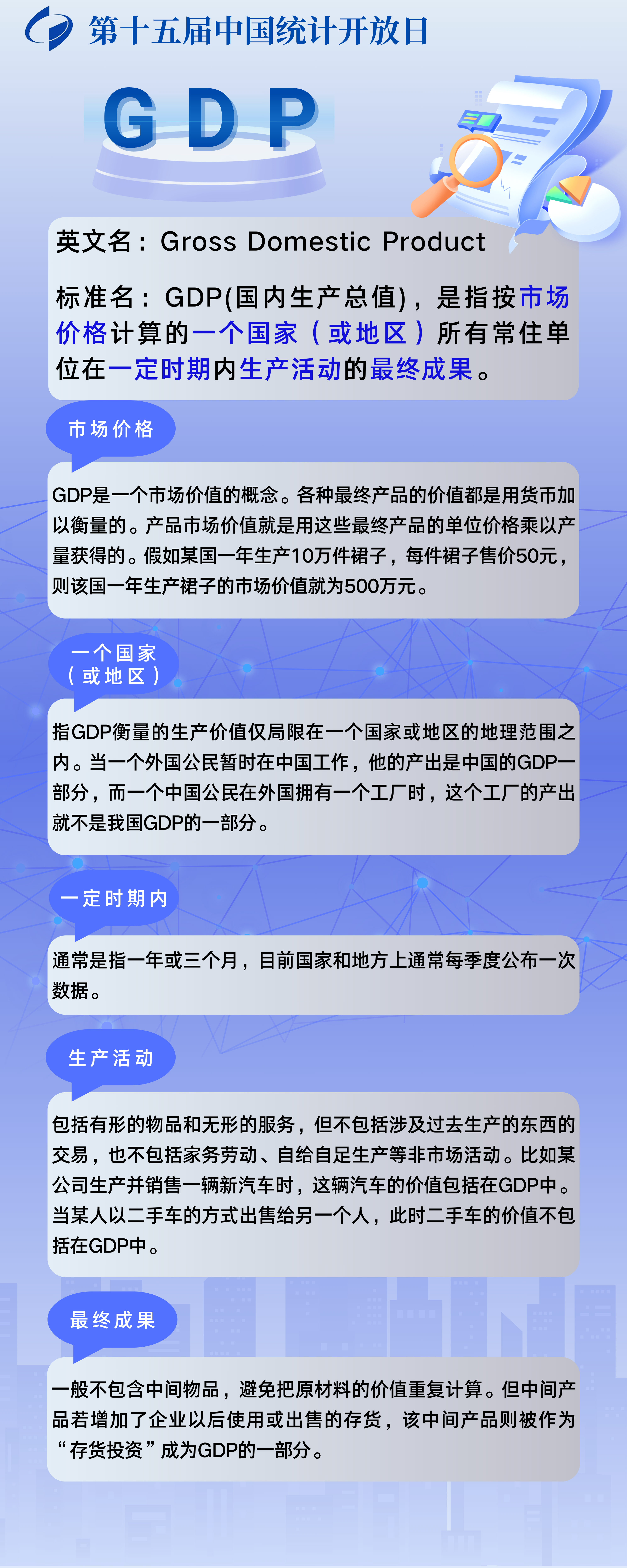 什么是GDP？.png
